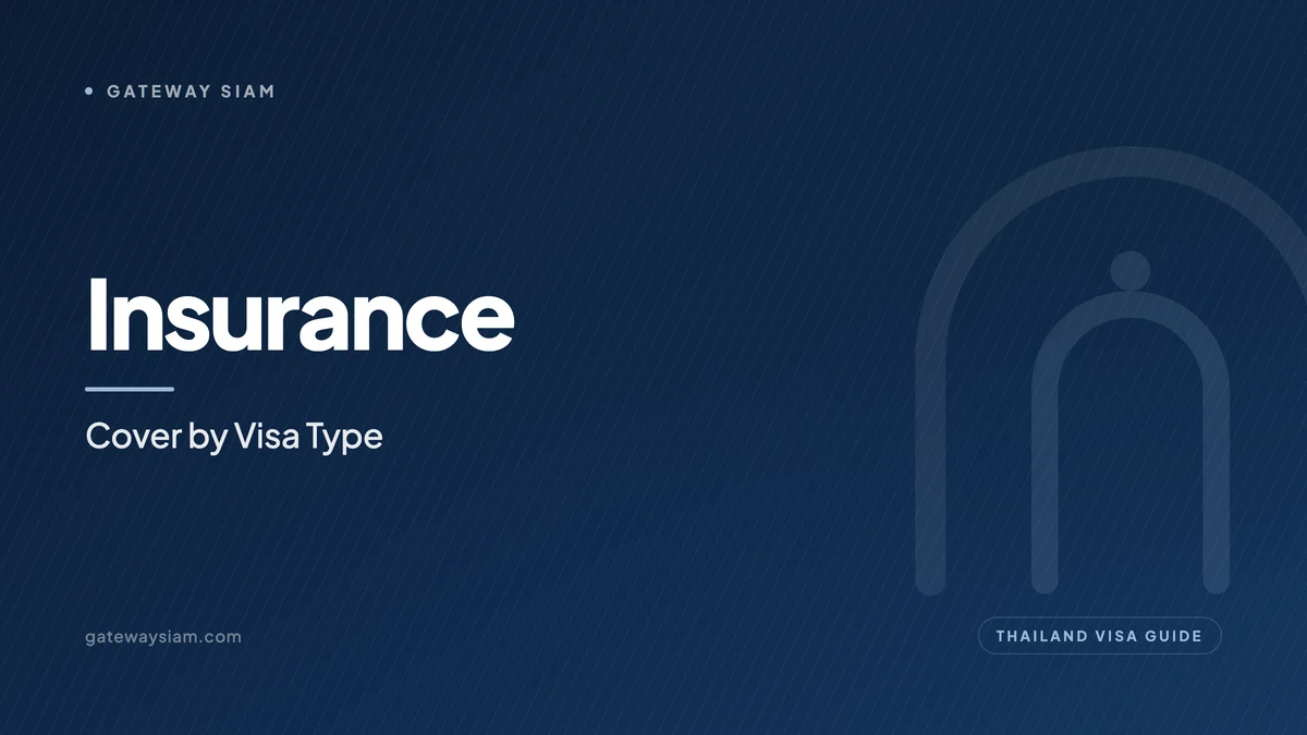 Health Insurance for Your Thai Visa: Requirements by Visa Type (2026)